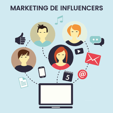 ¿Conoces el Marketing de influencers?